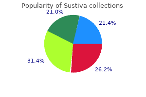 sustiva 200 mg purchase mastercard