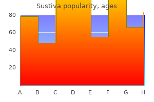 buy sustiva 600mg