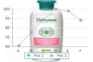 sustiva 200mg overnight delivery