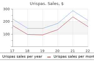 200 mg urispas generic with mastercard