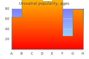 effective 10 mg uroxatral