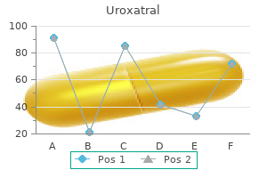 uroxatral 10 mg discount visa