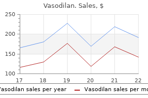 vasodilan 20 mg discount with amex
