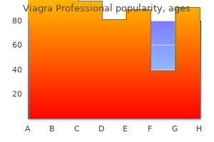 viagra professional 50 mg buy cheap