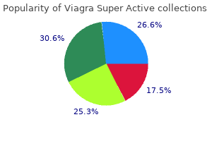 viagra super active 100 mg generic without prescription
