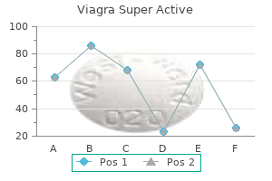 order 100 mg viagra super active