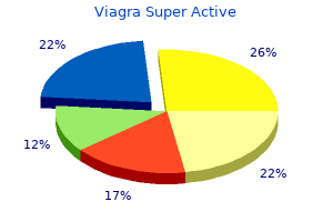 25 mg viagra super active order