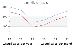 10 mg zestril sale
