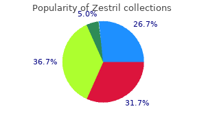 buy zestril 2.5 mg cheap