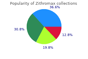 buy zithromax 500 mg on-line